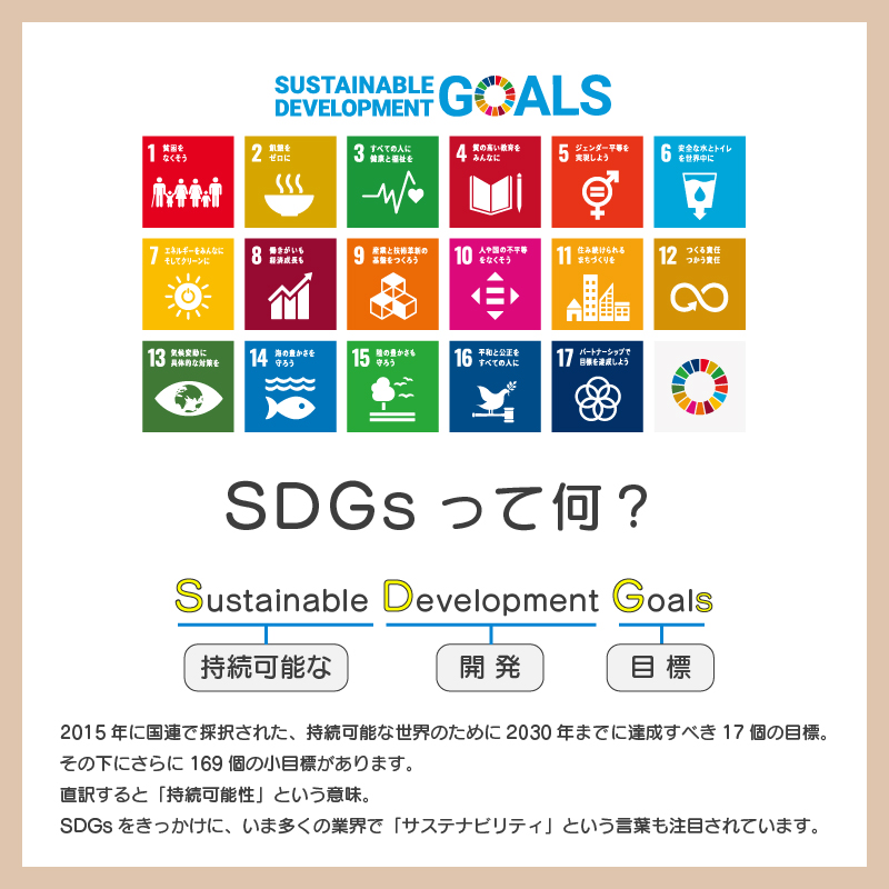 SDGsな商品選び